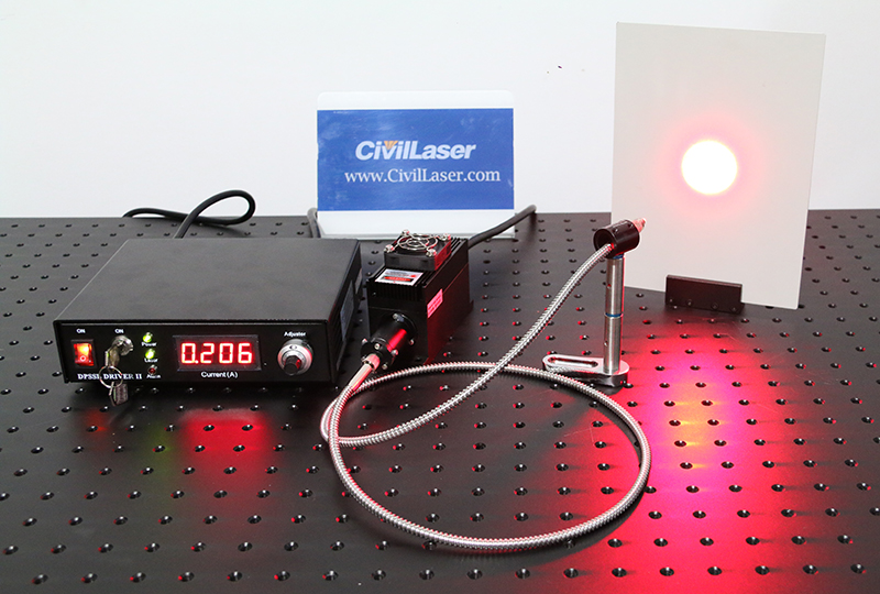 fiber coupled laser semiconductor laser diode